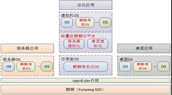 BG视讯·大游(集团)官方网站