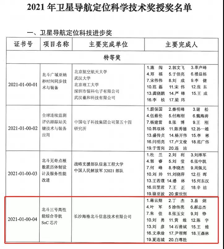 BG视讯·大游(集团)官方网站