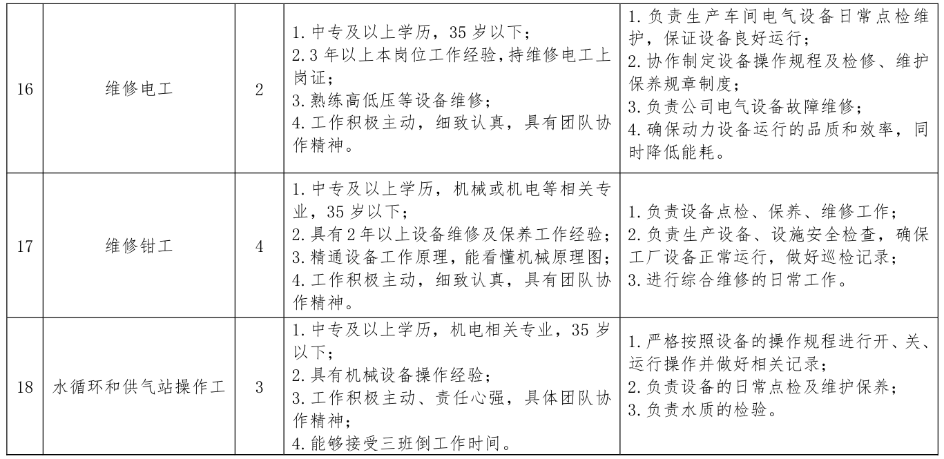 BG视讯·大游(集团)官方网站