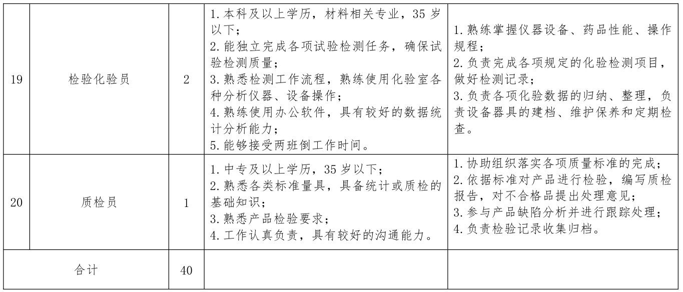 BG视讯·大游(集团)官方网站